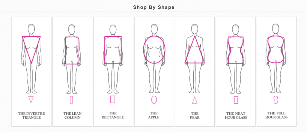 Love Niche London Shop by Shape